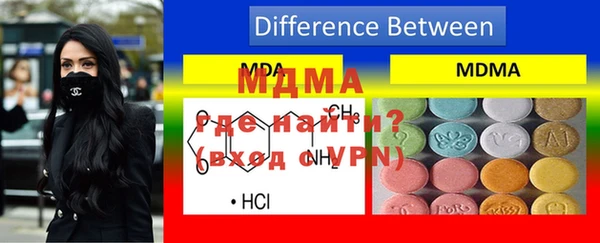 эйфоретик Беломорск